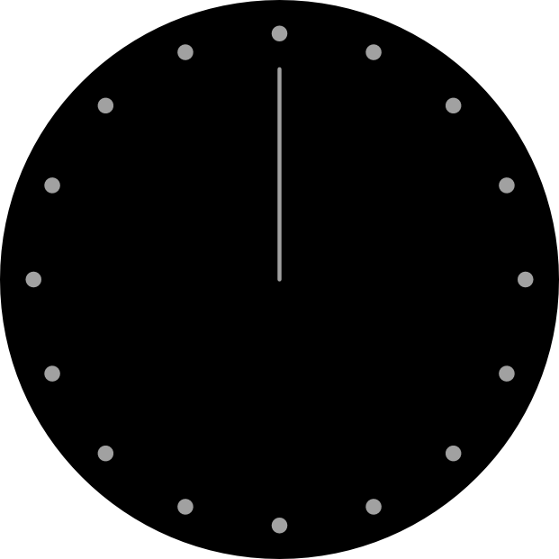 Clock Precision
